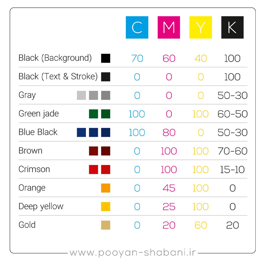 CMYK four-color offset printing color code